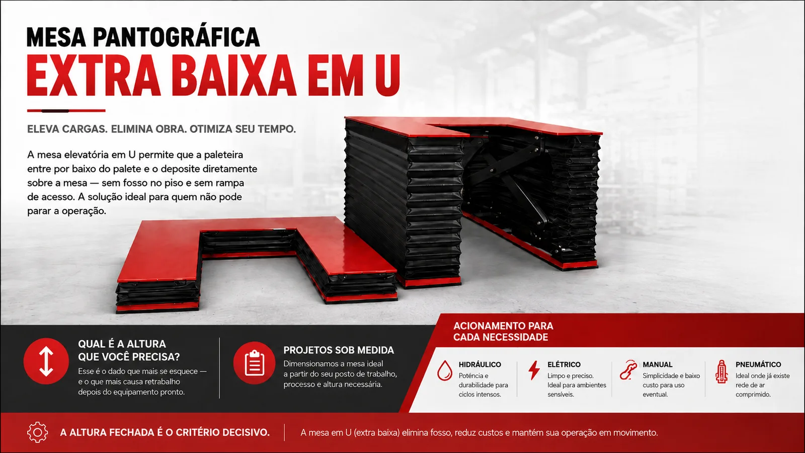 Mesa pantográfica, de coluna ou em U: qual é a sua