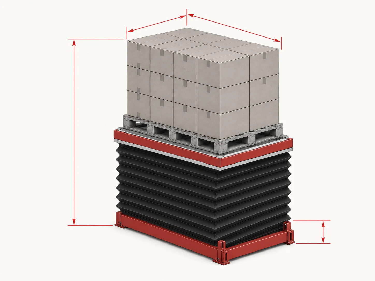 Como escolher a mesa elevatória certa para a sua operação
