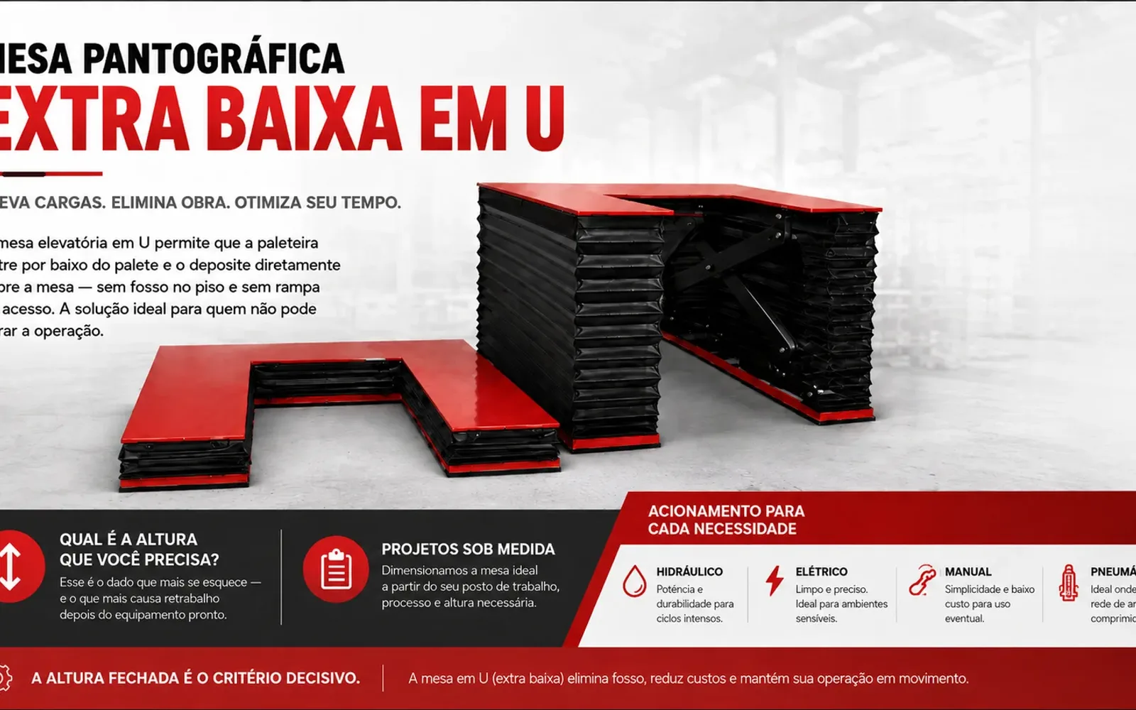 Mesa elevatória sem fosso: a solução extra baixa em U