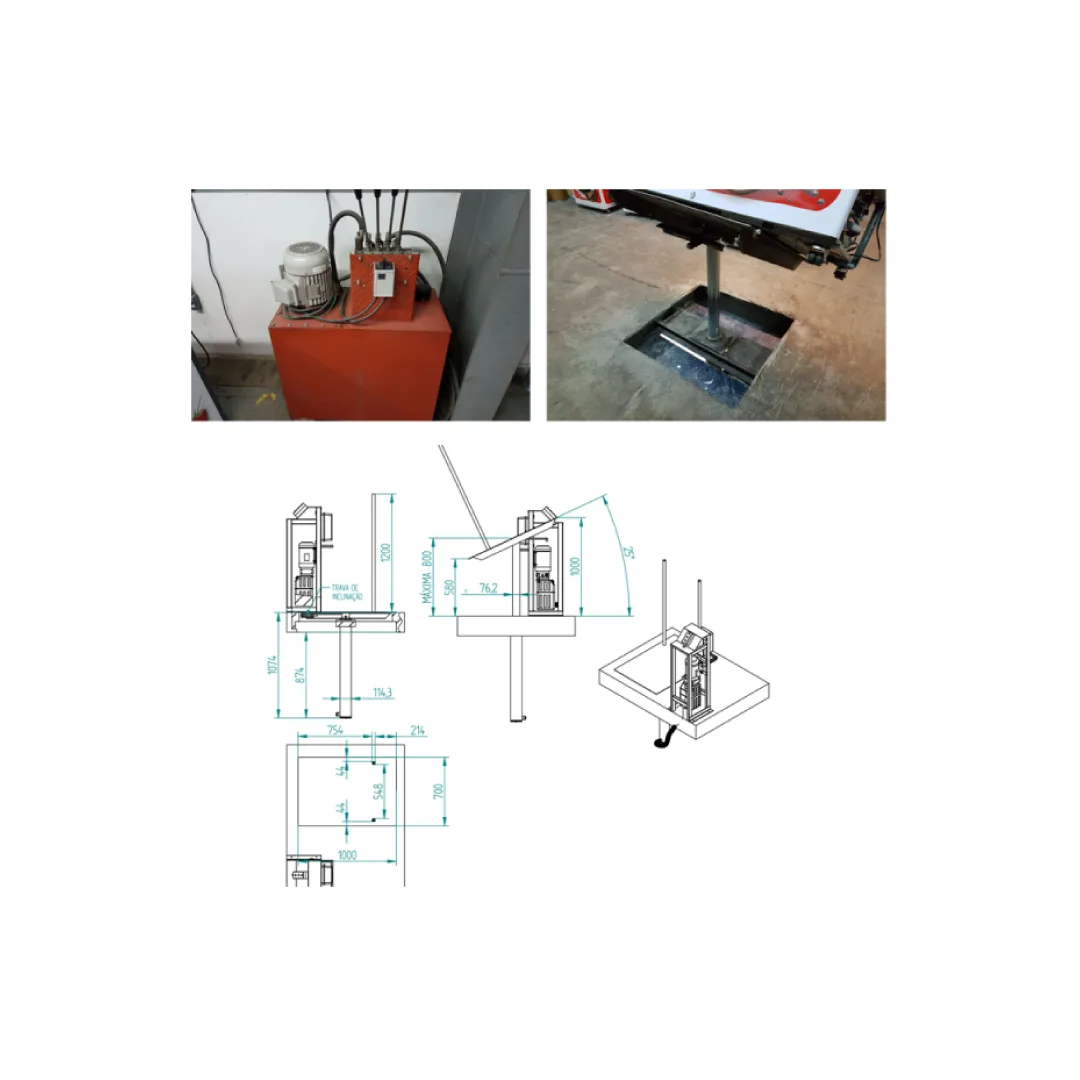 Retrofitting de Máquinas — Proteções e NR12 Lycos Equipamentos
